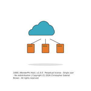 WonderPhi Host -- Batch Recipes for Website Hosting Operations