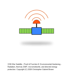 War Satellite - Proof of Function 8: Environmental Hardening