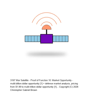 War Satellite - Proof of Function 10: Market Opportunity