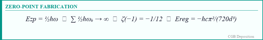 Zero-Point Fabrication