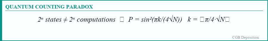 Quantum Counting Paradox