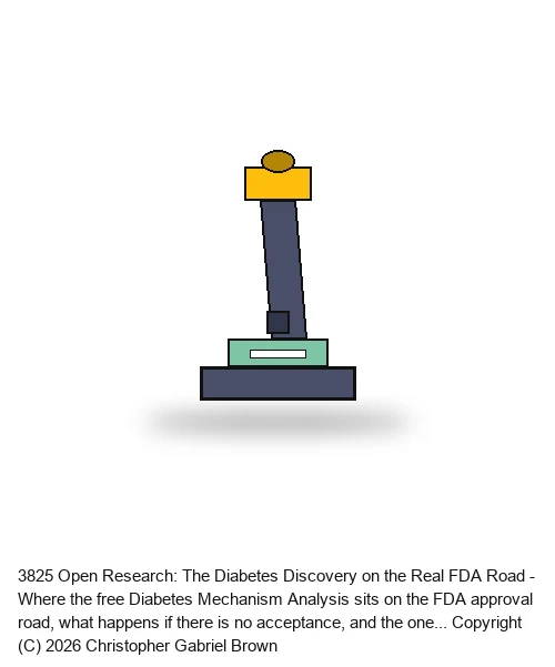 Open Research: The Diabetes Discovery on the Real FDA Road