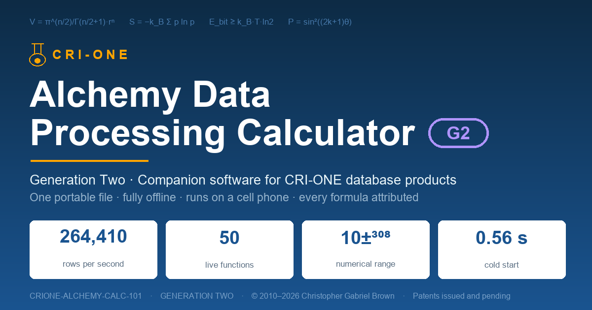 Alchemy Data Processing Calculator G2 — CRI-ONE companion software